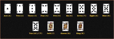 blackjack cards names